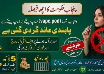 Viral Vape Ban Claims in Punjab Found Misleading Amid Legal Dispute