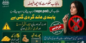 Viral Vape Ban Claims in Punjab Found Misleading Amid Legal Dispute