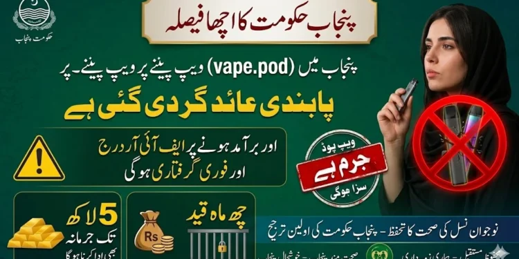 Viral Vape Ban Claims in Punjab Found Misleading Amid Legal Dispute